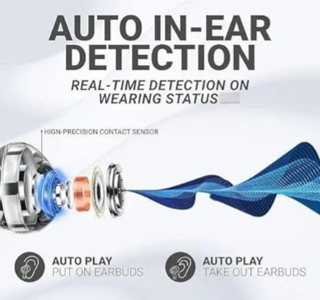 AIRYPOD TWS EARBUDS, Bass+ 20 H Playtime & Fast Charging v5.3 Earbuds With Premium Quality Sound IPX5 Waterproof Wireless Earphones Touch Control, Bluetooth Earphones 5.3 Bluetooth Headset TWS. BEST GOOD QUALITY HIGH QUALITY - Image 3